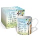 Mug & Giftbox - God will Supply